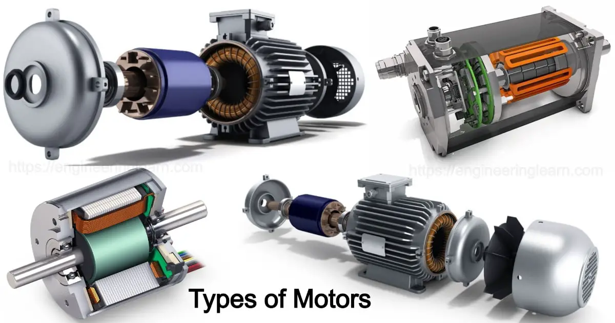 About the motor and types of motors