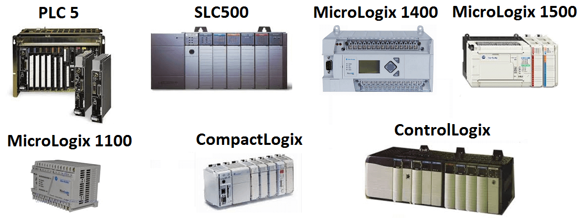 PLC 5 PLC Old Modules of AB